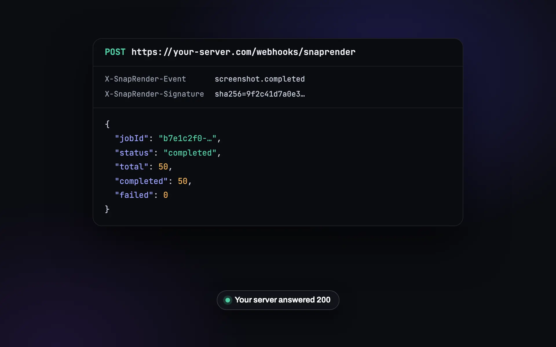 The signed webhook request your server receives when a batch finishes